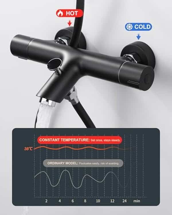 Découvrez notre test de la colonne de douche ARCORA noire effet pluie 23 cm : combinaison parfaite de style moderne et fonctionnalités innovantes pour un confort optimal sous la douche.