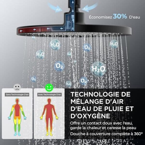 Découvrez notre analyse détaillée de la colonne de douche Forious, équipée d'une douchette à jets multiples pour une expérience relaxante et personnalisable. Idéale pour moderniser votre salle de bains.